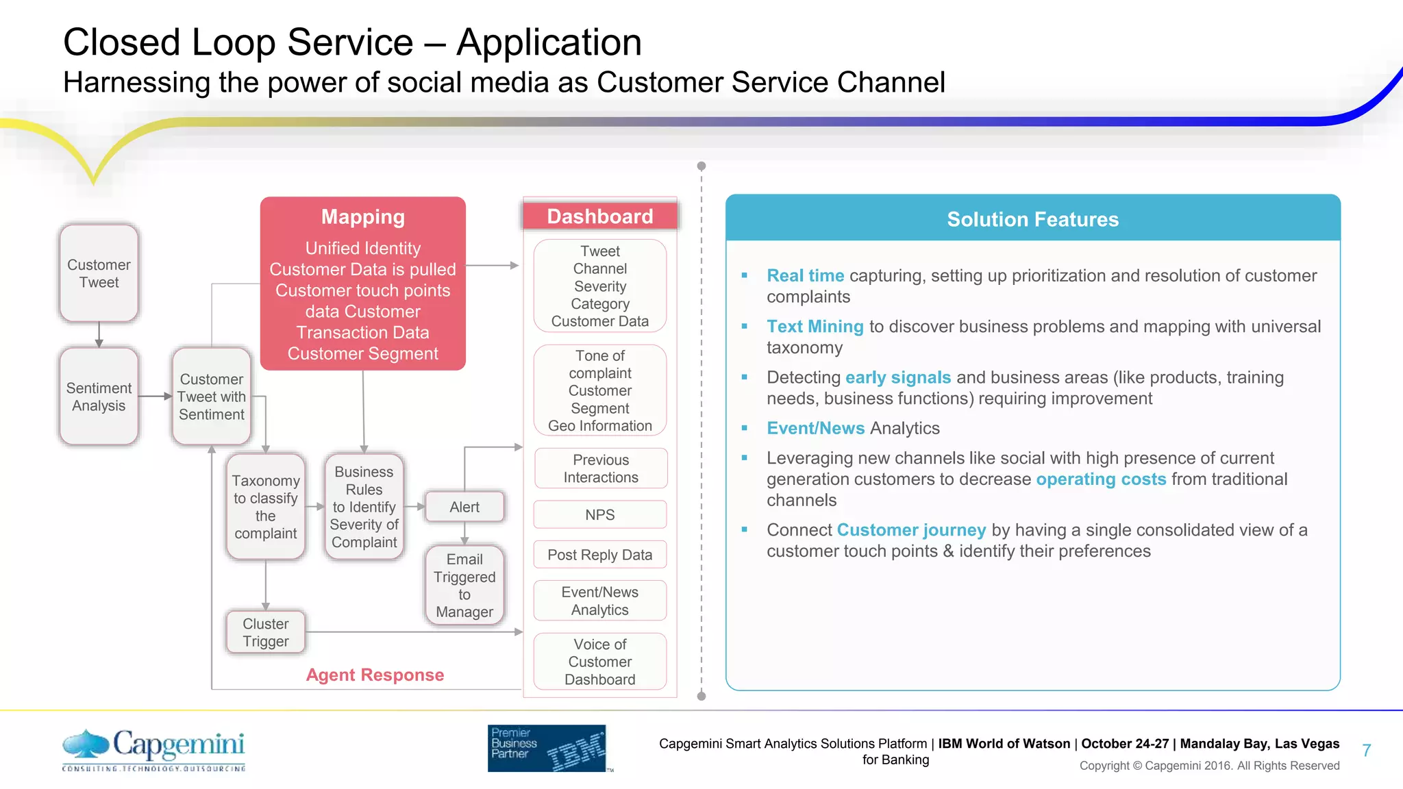 Copyright © Capgemini 2016. All Rights Reserved
Capgemini Smart Analytics Solutions Platform | IBM World of Watson | October 24-27 | Mandalay Bay, Las Vegas
for Banking
Closed Loop Service – Application
Harnessing the power of social media as Customer Service Channel
7
 Real time capturing, setting up prioritization and resolution of customer
complaints
 Text Mining to discover business problems and mapping with universal
taxonomy
 Detecting early signals and business areas (like products, training
needs, business functions) requiring improvement
 Event/News Analytics
 Leveraging new channels like social with high presence of current
generation customers to decrease operating costs from traditional
channels
 Connect Customer journey by having a single consolidated view of a
customer touch points & identify their preferences
Solution Features
Tweet
Channel
Severity
Category
Customer Data
Tone of
complaint
Customer
Segment
Geo Information
Previous
Interactions
NPS
Post Reply Data
Event/News
Analytics
Voice of
Customer
Dashboard
DashboardMapping
Unified Identity
Customer Data is pulled
Customer touch points
data Customer
Transaction Data
Customer Segment
Customer
Tweet
Customer
Tweet with
Sentiment
Sentiment
Analysis
Taxonomy
to classify
the
complaint
Business
Rules
to Identify
Severity of
Complaint
Alert
Email
Triggered
to
Manager
Cluster
Trigger
Agent Response
 