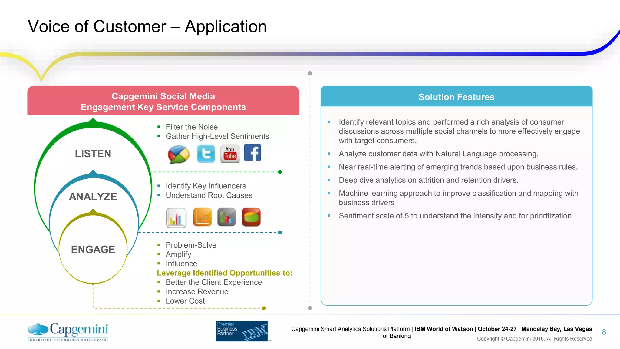 Copyright © Capgemini 2016. All Rights Reserved
Capgemini Smart Analytics Solutions Platform | IBM World of Watson | October 24-27 | Mandalay Bay, Las Vegas
for Banking
Voice of Customer – Application
8
 Identify relevant topics and performed a rich analysis of consumer
discussions across multiple social channels to more effectively engage
with target consumers.
 Analyze customer data with Natural Language processing.
 Near real-time alerting of emerging trends based upon business rules.
 Deep dive analytics on attrition and retention drivers.
 Machine learning approach to improve classification and mapping with
business drivers
 Sentiment scale of 5 to understand the intensity and for prioritization
Solution FeaturesCapgemini Social Media
Engagement Key Service Components
 Filter the Noise
 Gather High-Level Sentiments
 Identify Key Influencers
 Understand Root Causes
 Problem-Solve
 Amplify
 Influence
Leverage Identified Opportunities to:
 Better the Client Experience
 Increase Revenue
 Lower Cost
ANALYZE
ENGAGE
LISTEN
 