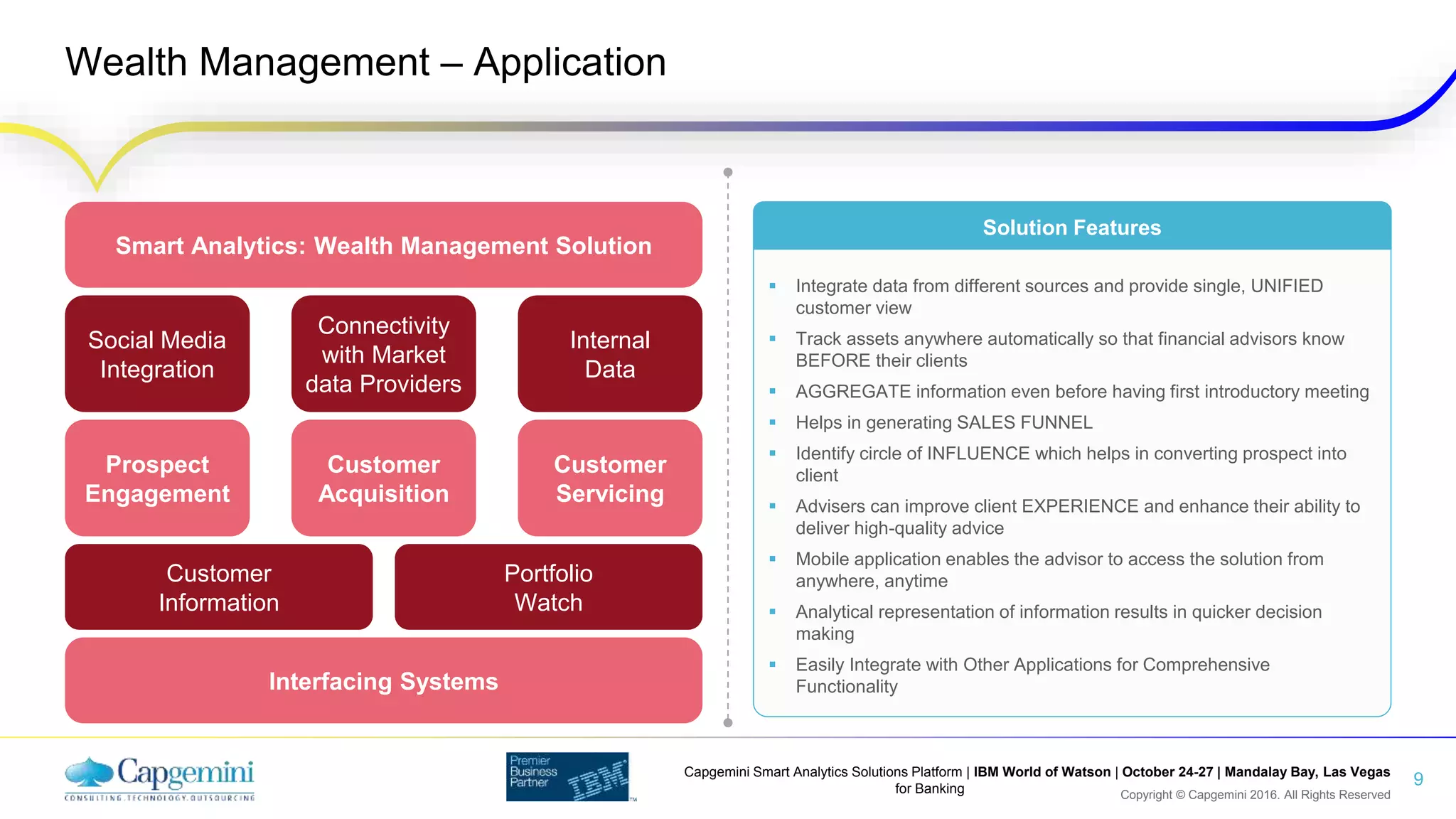 Copyright © Capgemini 2016. All Rights Reserved
Capgemini Smart Analytics Solutions Platform | IBM World of Watson | October 24-27 | Mandalay Bay, Las Vegas
for Banking
Wealth Management – Application
9
 Integrate data from different sources and provide single, UNIFIED
customer view
 Track assets anywhere automatically so that financial advisors know
BEFORE their clients
 AGGREGATE information even before having first introductory meeting
 Helps in generating SALES FUNNEL
 Identify circle of INFLUENCE which helps in converting prospect into
client
 Advisers can improve client EXPERIENCE and enhance their ability to
deliver high-quality advice
 Mobile application enables the advisor to access the solution from
anywhere, anytime
 Analytical representation of information results in quicker decision
making
 Easily Integrate with Other Applications for Comprehensive
Functionality
Solution Features
Social Media
Integration
Connectivity
with Market
data Providers
Prospect
Engagement
Customer
Acquisition
Customer
Servicing
Customer
Information
Internal
Data
Portfolio
Watch
Smart Analytics: Wealth Management Solution
Interfacing Systems
 