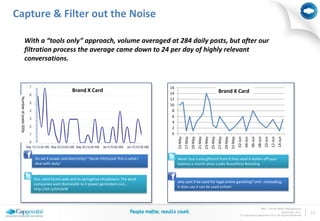 Capture & Filter out the Noise

                    With a “tools only” approach, volume averaged at 284 daily posts, but after our
                    filtration process the average came down to 24 per day of highly relevant
                    conversations.


                                                                                         16
                                              Brand X Card                               14                                                         Brand X Card
 Number of posts 000s




                                                                                         12
                                                                                         10
                                                                                          8
                                                                                          6
                                                                                          4
                                                                                          2
                                                                                          0




                                                                                                                                                                               02-Jun
                                                                                                                                                                                        04-Jun
                                                                                                                                                                                                 06-Jun
                                                                                                                                                                                                          08-Jun
                                                                                                                                                                                                                   10-Jun
                                                                                                                                                                                                                            12-Jun
                                                                                                                                                                                                                                     14-Jun
                                                                                              15-May
                                                                                                       17-May
                                                                                                                19-May
                                                                                                                         21-May
                                                                                                                                  23-May
                                                                                                                                           25-May
                                                                                                                                                    27-May
                                                                                                                                                             29-May
                                                                                                                                                                      31-May
                        Do we X power and electricity? ~Sarah Hitchcock This is what I        Never buy a visa giftcard from X they steal 6 dollars off your
                        deal with daily!                                                      balance a month what a joke #unethical #stealing


                        Ore. wind farms seek end to springtime shutdowns: The wind
                                                                                              why cant X be used for legal online gambling? smh. misleading,
                        companies want Bonneville to X power generators out...
                                                                                              it does say it can be used online!
                        http://bit.ly/kJmleW



                                                                                                                                                                                                 BPO | Social Media Management
                                                                                                                                                                                                                 November 2011                13
                                                                                                                                                                                  © Copyright Capgemini 2011 All Rights Reserved
 