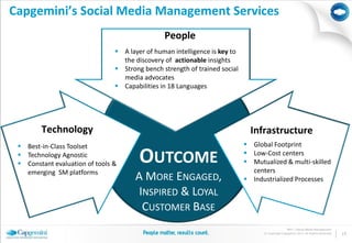 Capgemini’s Social Media Management Services
                                                People
                                 A layer of human intelligence is key to
                                  the discovery of actionable insights
                                 Strong bench strength of trained social
                                  media advocates
                                 Capabilities in 18 Languages




        Technology                                                            Infrastructure
  Best-in-Class Toolset                                                     Global Footprint
  Technology Agnostic
  Constant evaluation of tools &       OUTCOME                              Low-Cost centers
                                                                             Mutualized & multi-skilled
                                                                              centers
   emerging SM platforms
                                      A MORE ENGAGED,                        Industrialized Processes
                                       INSPIRED & LOYAL
                                        CUSTOMER BASE
                                                                                                 BPO | Social Media Management
                                                                                  © Copyright Capgemini 2011 All Rights Reserved   19
 
