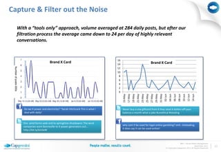 Capture & Filter out the Noise

                    With a “tools only” approach, volume averaged at 284 daily posts, but ...