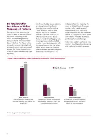 Figure 5: Service Maturity Levels Provided by Retailers for Online Shopping List
Source: Capgemini Consulting Analysis
10
EU Retailers Oﬀer
Less Advanced Online
Shopping List Features
Furthermore,	on	analyzing	the	
maturity	level	of	features	oﬀ	ered	
for	Online	Shopping	List	we	
found	an	interesti	ng	contrast	
between	North	America	and	EU-
based	retailers.	The	ﬁ	gure	below	
shows	the	service	maturity	level	
achieved,	across	each	category	of	
service,	for	Online	Shopping	List	
in	North	America	and	Europe	(see	
Figure	5).
We	found	that	EU-based	retailers	
are	doing	bett	er	than	North	
America	in	terms	of	providing	
‘Basic’	features	such	as	store	
locator	and	use	of	coupons.	
Out	of	12	retailers	from	EU,	11	
oﬀ	er	a	majority	of	the	‘Basic’	
features	for	Online	Shopping	List.	
In	comparison,	only	4	out	of	10	
retailers	from	North	America	oﬀ	er	
the	same	features.	On	the	other	
hand,	North	American	retailers	
oﬀ	er	advanced	features	compared	
to	their	EU	counterparts	–	an	
15%
Basic Services:
Use of coupons, Store Locator,
Barcode Scanning and Sharing via
email/SMS
Diﬀerentiators:
Synced with Mobile, Sharable on
Social media, Inventory check and
Product comparison tools
Premium Services:
In-store aisle location/navigation,
Voice-enabled search and Oﬀers
based on in-store location
63%
73%
24%
20%
11%
North America EU
indicator	of	service	maturity.	As	
many	as	40%	of	North	American	
retailers	oﬀ	er	a	wide	array	of	
innovati	ve	services	such	as	in-
store	navigati	on	and	voice-enabled	
search.	In	comparison,	Tesco	is	the	
only	retailer	in	the	EU	that	has	a	
portf	olio	of	similar	oﬀ	erings.	
In	the	next	secti	on,	we	look	at	how	
retailers	should	go	about	designing	
and	implementi	ng	such	services.
 