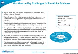 Our View on Key Challenges in The Airline Business


 Airlines facing very thin margins – revenue from ticket sales is not
  sufficient to cover the cost

 Technology becoming a stronger component in all processes – the               Ancillary revenue
  position of IT is moving from having a network and databases to a             Distribution – Amadeus
  CSF tool                                                                      Green aviation
 Managing the processes and the customers requires embedding the               BIM
  newest technology – existing systems are limiting the success                 Resource Planning

 The dynamics of the business requires faster and detailed high level
  management information at the same time – a thoroughly developed
  management information for every need in running the airline is
  fundamental for success

 Regulation, social and environmental demands require the airline to
  rethink its responsibility in carbon emission – key question is how to
  combine the business objectives with the social responsibility

 The resources of an airline are costly and efficiency in the use of it
  is the difference between profit and loss – it is about scheduling of
  staff, ground equipment, and fleet efficiently



                                                Together. Free your energies
                                                                                        © 2010 Capgemini. All rights reserved 10
 