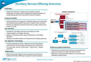 Ancillary Service Offering Overview
Challenges

 Faced with razor-thin margins and a sensitive industry                                                                  Solution Snapshot
   temperament, Airlines need to address the lingering problem of                           ANCILLARY SERVICES THAT CAN BE OFFERED
                                                                                              OVER AND ABOVE THE BASIC AIR THAT CAN BE OFFERED*
                                                                                                           ANCILLARY SERVICES TICKET
   sustainable growth with a permanent long-term solution                                                                                                   Car Hire
                                                                                                                                                            Hotel Bookings
                                                                                                            CROSS-SELLING                                   Catering options

Customer benefits                                                                                                                                           Trip/Travel Insurance
                                                                                                                                                            Advertising and offers in in-flight magazine

                                                                              BASIC AIRLINE TICKET

                                                                                                                                                            Changes in seating, baggage, etc.

 Airlines benefit from Capgemini‟s detailed approach of evaluating                                            UNBUNDLING
                                                                                                                                                            Cabin Upgrades
                                                                                                                                                              Month 1
                                                                                                                                                            Program management
                                                                                                                                                            Baggage
                                                                                                                                                                                                            Month 2                    Month 3                 Month 4            Month 5                     Month 6


                                                                                                                                                                                                                                                                                      Implementation option
                                                                                                                                                            PreferredContinuous Program Management,                             Risk Management and PMO

  and implementing Ancillary Services to augment their revenues                                                                                             Fees
                                                                                                                                                                     Seating
                                                                                                                                                                                            Ancillary




                                                                                                                                       Capgemini Approach
                                                                                                                                                                                              Quick                   Quick Wins (short term)


 Airlines can efficiently implement the entire ancillary offering end-




                                                                                                                                                             Program Integration Workshop
                                                                                                                                                                                              Scan
                                                                                                                                                                                                                             Ancillary strategy report                                Implementation option
                                                                                                                                                            Merchandise & Gift shop
                                                                                                                                                                                            Online sales and distribution
                                                                                                                                                            Lounge Access

  to-end in one go                                                                                               UP-SELLING                                          Quick
                                                                                                                                                            Co-branded cards
                                                                                                                                                                     Scan
                                                                                                                                                                                                                      Quick Wins (short term)

                                                                                                                                                                                                                 Distribution strategy report - Online | GDS                          Implementation option

                                                                                                                                                                                            Website payments and fraud and risk management

Our solutions                                                                                               * Illustrative List only
                                                                                                                                                                                              Quick
                                                                                                                                                                                              Scan
                                                                                                                                                                                                                      Quick Wins (short term)

                                                                                                                                                                                                                           E-Payments strategy report                                 Implementation option


                                                                                                                                                                   Definition                                             Design                                     Implementation                 Running the business


 Evaluation of Ancillary Services and making a choice
 Implementation of Ancillary Services
 Design of Seamless Online Sales & Distribution of Ancillary
  Services
 Design and Implementation of e-Payments for Ancillary Services
Our approach / technology

 Evaluate potential products, implement on the right delivery
  channel and ensure security of transactions for customers
 For each step, use the “Quick Scan – Quick Wins – Report”                  Reference projects (selection)
  approach
                                                                             Reference for payment type roll-outs and operational e-
Target group                                                                  payments issues at a large international carrier
 Airlines faced with stagnant revenue growth and looking to                 Reference of operational excellence in e-business at a
  implement Ancillary Offerings to augment overall revenues                   leading European airline


                                                      Together. Free your energies
                                                                                                                                                                                                                                        © 2010 Capgemini. All rights reserved 12
 