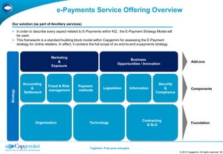 e-Payments Service Offering Overview
 Our solution (as part of Ancillary services)

  In order to describe every aspect related to E-Payments within KQ , the E-Payment Strategy Model will
   be used.
  This framework is a standard building block model within Capgemini for assessing the E-Payment
   strategy for online retailers. In effect, it contains the full scope of an end-to-end e-payments strategy.


                           Marketing
                                                                                Business
                              &                                                                                            Add-ons
                                                                         Opportunities / Innovation
                           Exposure




           Accounting                                                                                Security
                         Fraud & Risk         Payment
                &                                               Legislation          Information        &                  Components
                         management           methods
Strategy




           Settlement                                                                               Compliance




                                                                                            Contracting
                 Organisation                         Technology                                                           Foundation
                                                                                              & SLA




                                                      Together. Free your energies
                                                                                                                 © 2010 Capgemini. All rights reserved 13
 