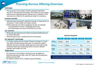 Planning Service Offering Overview
Challenges
 The resources in the aviation industry represents significant
   amount of the total cost and assets. The industry is a very capital
   intensive and marginal business. Efficient use or utilization of the
   resources are critical for the operational margin of a company.
Customer benefits
 Optimized planning leads to significant savings in Costs which is a
  necessity in a high volatile low margin industry.
 Efficient planning can lead to significant savings, for example:
  • 1% optimization can save 12.000.000 usd in crew
  • 2,5% optimization can save 32.000.000 usd in crew
Our solutions
 Resources are expensive and need to be planned efficiently and
  be utilized efficiently.
                                                                                                                 Solution Snapshot
 Advanced planning is a powerful tool for this business
                                                                                                   Fleet              Crew            Gates            Check-in      Ground staff
Our approach / technology
 In a highly volatile and low margin industry as aviation it is more       Long term
                                                                            (6 – 12 months)
                                                                                              Fleet planning
                                                                                              (Aircraft type)
                                                                                                                   Manpower
                                                                                                                   planning
                                                                                                                                                                      Manpower
                                                                                                                                                                      planning

  than about just planning the resources. It is about the optimal
  utilization of scarce and high capital intensive resources through        Mid term
                                                                            (2 – 6 months)
                                                                                              Aircraft routing
                                                                                                                 Crew pairing
                                                                                                                 and assignment
                                                                                                                                   Gate planning
                                                                                                                                                       Check-in
                                                                                                                                                       planning
                                                                                                                                                                      Rostering

  Advanced Planning & Scheduling (APS) to have an efficient
  operation with lowest unit cost.                                          Short term
                                                                            (2months           Fleet control
                                                                                                                  Crew control /
                                                                                                                                   Gate control
                                                                                                                                                       Check-in
                                                                                                                                                                     Detailed
                                                                                                                                                                     ground staff
                                                                                                                  tracking                             control
                                                                             – 1 day)                                                                                planning
Target group
                                                                            Day of             Revision           Revision         Revision          Revision        Revision
• The resources in the aviation industry that are all eligible for          operations         management         management       management        management      management


  advanced planning are: fleet, crew, ATC staff, ground equipment,
  catering, ground staff                                                       Each module can be implemented separately or combined to form an integrated solution.

• For airports, airlines, ATC‟s, caterers, ground handlers

                                                     Together. Free your energies
                                                                                                                                              © 2010 Capgemini. All rights reserved 17
 