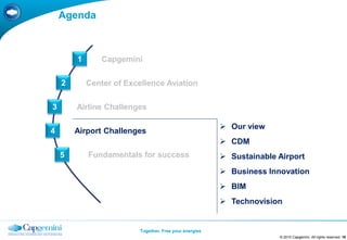 Agenda



        1       Capgemini

    2       Center of Excellence Aviation

3       Airline Challenges

                                                          Our view
4       Airport Challenges
                                                          CDM
    5       Fundamentals for success                      Sustainable Airport
                                                          Business Innovation
                                                          BIM
                                                          Technovision


                          Together. Free your energies
                                                                       © 2010 Capgemini. All rights reserved 18
 
