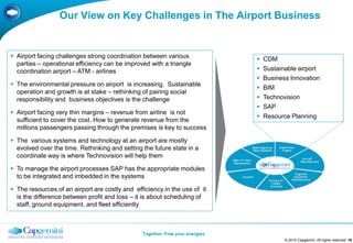 Our View on Key Challenges in The Airport Business


 Airport facing challenges strong coordination between various                 CDM
  parties – operational efficiency can be improved with a triangle
  coordination airport – ATM - airlines                                         Sustainable airport
                                                                                Business Innovation
 The environmental pressure on airport is increasing. Sustainable
                                                                                BIM
  operation and growth is at stake – rethinking of pairing social
  responsibility and business objectives is the challenge                       Technovision
                                                                                SAP
 Airport facing very thin margins – revenue from airline is not
                                                                                Resource Planning
  sufficient to cover the cost. How to generate revenue from the
  millions passengers passing through the premises is key to success

 The various systems and technology at an airport are mostly
  evolved over the time. Rethinking and setting the future state in a
  coordinate way is where Technovision will help them

 To manage the airport processes SAP has the appropriate modules
  to be integrated and imbedded in the systems

 The resources of an airport are costly and efficiency in the use of it
  is the difference between profit and loss – it is about scheduling of
  staff, ground equipment, and fleet efficiently



                                                Together. Free your energies
                                                                                        © 2010 Capgemini. All rights reserved 19
 