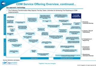 CDM Service Offering Overview, continued...
                                   Our approach / technology

                                    The Following Transformation Map Depicts The Key Tasks / Activities for Achieving The Roadmap to CDM
                                       Implementation
                                                                                                                                                                                     Establish Disaster recovery and
                                                                                                                                      Deploy software solution for
                                                                                                                                       capturing data points from
                                                                                                                                                                                   Business Contingency plans for all IT                  Full CDM
                                                                                                                                                                                   and information sharing platforms in
                                                                                                                                                                                                                                         Compliance
  Technical l/ Architecture Link




                                     AS-IS analysis of                                                                               functions as well as airlines to
                                    existing IT systems                                                                                                                                    case of emergencies
                                                                                                                                     determine and display accurate
                                                                                                   Evaluate the need for a                   take-off times
                                                                                                  software solution that can
                                                                                                    analyze all influencing
                                   Build TO-BE based                                              factors to calculate more                                                                      Document each process in
                                     on master data                                                                                           Share take-off time with                           detail, identifying process
                                                                                                      accurate taxi-time                              CFMU
                                    management and         Enable Automation of Flight                                                                                                               owners and KPIs                                              V. Business
                                   real-time updates            Progress Update                                                                                                                                                             Create contingency
                                                                                                                                                                                                           Map information flows and             plans for         Continuity Planning
                                                                                                                                                                                                            priorities and document            emergencies
                                                                                                                                                            Establish process for utilization of
                                        Build Data                  Build adequate display                                                                   output from previous phases for
                                     Integration Plan                                                                                                             take-off predictability                                             Train key personnel on
                                                                   points for exhibiting flight
                                                                                                                                                                                                                                     emergency scenarios and
                                                                   status updates along the
                                                                                                                                                                                                                                   respective contingency plans
                                                                      Turn-round process                                        Map AS-IS taxi-time
                                           Execution and
                                                Post                                                                              calculation and                                                 Build data flows from
                                            Integration                                                                         sequencing process                                                   turn-round and
                                              Support                                                                                                                                            sequencing process to                                            Iv. Dynamic Take-off
                                                                                                                                                                                                   calculate take-off           Generate stakeholder buy-in
                                                                                                                                             Identify various                                                                  on the cost and environmental        Predictability
                                    Plan & implement                                        Map AS-IS Turn-round                           parties and factors                                                                       benefits of take-off
                                    data linkage with                                      process and identify key                        that influence taxi-                                                                        predictability
                                          CFMU                                                   milestones                                time & Sequencing
                                                                                                                                                                    Build algorithm for variably calculating
                                                                                   Define each milestone in                                                         taxi-time based on air traffic, status of
                                                                                    detail & identify alert                                                             functions, weather conditions,                Conduct interviews with functional
                                                                                            points                                                                            historical data, etc,                   experts across ground functions to
                                                                                                                                                                                                                    identify high impact areas for taxi-time      Iii. Transparency in
                                          Process mapping of                                                                                                                                                                       and delays
                                      established procedures for                                     For each milestone, define
                                     information sharing between                                     performance benchmarks,                                                                                                                                         Sequencing
                                           various functions                                           ownership & decision-                                                                                                Engage key functions impacting
                                                                                                              makers                         Ensure consistent data                                                        taxi-time to collaboratively devise
  Business Process




                                                                                                                                           quality along the Turn-round                                                     strategies for reducing taxi-time
                                                                                                                                                      Process
                                                Impact Analysis of gaps and
                                                   delays for identifying
                                                       priority areas                                                                               Assign timing & priority of                      Identify and assign responsibilities for
                                                                                                                                                  updates along key milestones in                    updating flight status information along                     Ii. Turnaround
                                                                                                                                                     the Turn-round Process                                        the process
                                                                                                                                                                                                                                                                     Performance
                                                                                                                                                                                                             Gather stakeholder consensus on what                    Improvement
                                                                                                             Define Data                                                                                    processes need to be improved for Turn-
                                           Establish information                                             Integration
                                          sharing protocol with the                                                                                                                                               round Process Improvement
                                                                                                               Strategy
                                                   CFMU*
                                                                                                                               Identify Scope of data integration
                                                                                                                                   and responsibilities for all                                                                                                   I. Streamlining
                                                                                                                                        involved parties                              Focus group workshops for leadership and stakeholders for agreement
                                                                                                                                                                                                     on standards for message exchange                               Information Sources

                                                                                                           Information                                                                                Change Management
Sources: Distribution Lab Analysis.


                                                                                                                                   Together. Free your energies
                                                                                                                                                                                                                                                        © 2010 Capgemini. All rights reserved 22
 