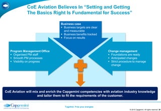 CoE Aviation Believes In “Setting and Getting
             The Basics Right Is Fundamental for Success”

                                  Business case
                                   Business targets are clear
                                    and measurable
                                   Business benefits tracked
                                   Focus on results



   Program Management Office                                        Change management
    Organised PM staff                                              Foundations are ready
    Smooth PM processes                                             Anticipated changes
    Visibility on progress                                          Strict procedure to manage
                                                                      change




CoE Aviation will mix and enrich the Capgemini competencies with aviation industry knowledge
                    and tailor them to fit the requirements of the customer.


                                     Together. Free your energies
                                                                                    © 2010 Capgemini. All rights reserved 28
 