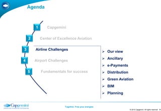 Agenda



        1       Capgemini

    2       Center of Excellence Aviation

3       Airline Challenges
                                                          Our view
                                                          Ancillary
4       Airport Challenges
                                                          e-Payments
    5       Fundamentals for success                      Distribution
                                                          Green Aviation
                                                          BIM
                                                          Planning


                          Together. Free your energies
                                                                          © 2010 Capgemini. All rights reserved   9
 