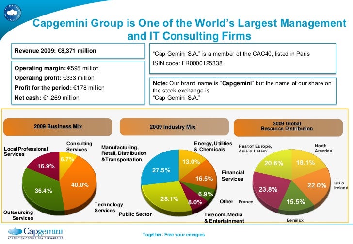 Capgemini your global aviation partner CoE Aviation