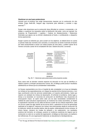 13
Gestionar en azul para potenciarse
Llamaré azul al proyecto que exige transacciones mayores con la conducción de otra
entidad. Exige trade-offs, resignar algo importante para defender y acceder a algo
esencial.11
Surgen ante situaciones que la conducción tiene dificultad en conocer o comprender, y le
obligan a cuestionar los supuestos sobre la distribución del poder, como por ejemplo, los
proyectos de Programación / Logística / Cadena de Abastecimientos / Relaciones
Gremiales que alguna vez se dirimen obedeciendo al fuerte, o confabulando, a despecho
de las aspiraciones.
Surgen cuando se entiende que, para cumplir con los objetivos, se deberá tener en cuenta
a quienes hasta ese momento eran excluidos, la conducción se siente incómoda al hacerlo
por estar acostumbrada a actuar con metas propias de corto plazo, y preferir operar de la
manera conocida a pesar de la complejidad del caso. Deberá escuchar, conversar.
Fig. 30. 7 - Gerenciar para potenciarse ante proyectos azules
Esos casos solo se abordan creando espacios de discusión en los que se identifica un
objetivo superior y emergen percepciones nuevas. Ahí, el diálogo puede producir resultados
satisfactorios en temas que se consideraban inabordables.
Un fracaso representativo es el de un hospital de alta complejidad, en el que se trabajaba
con énfasis en las especializaciones, sin integrar los aportes de los diversos servicios, y con
baja coordinación entre los servicios asistenciales y el soporte administrativo, hasta que
cayeron con estrépito los índices de desempeño. Al enfrentar el problema, dando lugar y
tiempo a la necesidad, en reuniones de conducción se identificaron diez situaciones de
preocupación mayor, se operó sobre cada una de esas necesidades considerando la
realidad de cada subcultura organizacional, se mostraron los costos escondidos, se diseñó
la capacitación requerida con los Jefes de Servicio a partir de sus criterios específicos -cada
uno de los cuales era algo distinto de los de los otros- y aplicando la Curva de aprendizaje
explicada en la página 8, mejoraron los índices más preocupantes desde la conducción de
la institución: tiempo de consulta médica, lista de espera, sistematización de las compras. Al
mismo tiempo, crecieron los niveles de adhesión y de colaboración. Los resultados
positivos del momento, sin embargo, pusieron en evidencia cuestiones de negocio que la
conducción no volcó en un cambio de organización: el diálogo se interrumpió y se repitieron
las ineficiencias. En una organización tradicional, se desvaloriza la interdependencia…
																																																								
11 Ver The egg, del National Film Board de Canada https://www.youtube.com/watch?v=LnVbhtyJglY
 