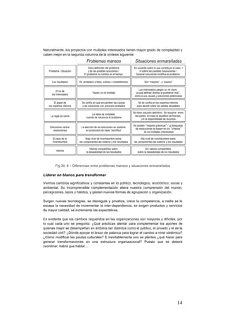 14
Naturalmente, los proyectos con multiples interesados tienen mayor grado de complejidad y
caben mejor en la segunda columna de la síntesis siguiente:
Fig 30. 6 – Diferencias entre problemas mansos y situaciones enmarañados
Liderar en blanco para transformar
Vivimos cambios significativos y constantes en lo político, tecnológico, económico, social y
ambiental. Su incomprensible complementación altera nuestra comprensión del mundo,
percepciones, lazos y hábitos, y gestan nuevas formas de agrupación y organización.
Surgen nuevas tecnologías, se desregula y privatiza, crece la competencia, a nadie se le
escapa la necesidad de incrementar la inter-dependencia, se exigen productos y servicios
de mayor calidad, se incrementa las expectativas.
Es evidente que los cambios requeridos en las organizaciones son mayores y difíciles, por
lo cual cada uno se pregunta: ¿Qué prácticas alentar para complementar los aportes de
quienes mejor se desempeñan en ámbitos tan distintos como el público, el privado y el de la
sociedad civil? ¿Dónde apoyar el brazo de palanca para lograr el cambio a nivel sistémico?
¿Cómo modificar las pautas culturales? E inevitablemente uno se plantea ¿qué hacer para
generar transformaciones en una estructura organizacional? Puesto que se deberá
coordinar, habrá que hablar…
 