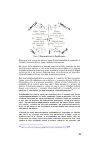 22
Fig. 6. 1 - Diagrama Cynefin de David Snowden
Observando en el contexto las relaciones cauda-efecto y la capacidad de a...