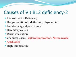 Causes of Vit B12 deficiency-2
 Intrinsic factor Deficiency
 Drugs- Ranitidine, Metformin, Phynentoin
 Bariatric surgical procedures
 Hereditary causes
 Worm infestation
 Chemical Gases – chlorofluorocarbon, Nitrous oxide
 Antibiotics
 High Temperature
 