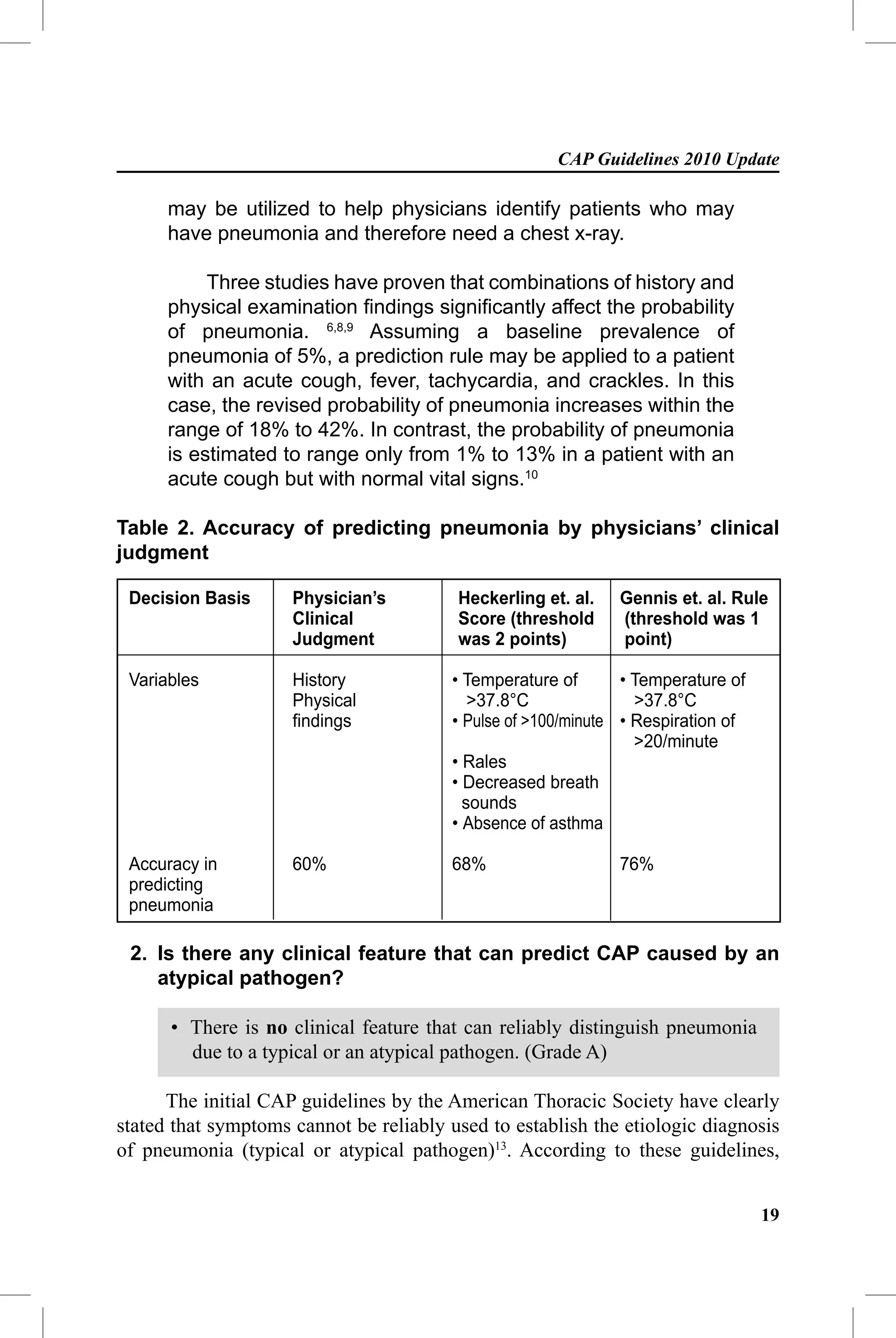 CAP Guidelines 2010 Update

      may be utilized to help physicians identify patients who may
      have pneumonia and therefore need a chest x-ray.

           Three studies have proven that combinations of history and
      physical examination ﬁndings signiﬁcantly affect the probability
      of pneumonia. 6,8,9 Assuming a baseline prevalence of
      pneumonia of 5%, a prediction rule may be applied to a patient
      with an acute cough, fever, tachycardia, and crackles. In this
      case, the revised probability of pneumonia increases within the
      range of 18% to 42%. In contrast, the probability of pneumonia
      is estimated to range only from 1% to 13% in a patient with an
      acute cough but with normal vital signs.10

Table 2. Accuracy of predicting pneumonia by physicians’ clinical
judgment

 Decision Basis      Physician’s         Heckerling et. al.   Gennis et. al. Rule
                     Clinical            Score (threshold     (threshold was 1
                     Judgment            was 2 points)        point)

 Variables           History            • Temperature of       • Temperature of
                     Physical              >37.8°C               >37.8°C
                     ﬁndings            • Pulse of >100/minute • Respiration of
                                                                 >20/minute
                                        • Rales
                                        • Decreased breath
                                          sounds
                                        • Absence of asthma

 Accuracy in         60%                68%                   76%
 predicting
 pneumonia

 2. Is there any clinical feature that can predict CAP caused by an
    atypical pathogen?

      • There is no clinical feature that can reliably distinguish pneumonia
        due to a typical or an atypical pathogen. (Grade A)

      The initial CAP guidelines by the American Thoracic Society have clearly
stated that symptoms cannot be reliably used to establish the etiologic diagnosis
of pneumonia (typical or atypical pathogen)13. According to these guidelines,


                                                                                  19
 