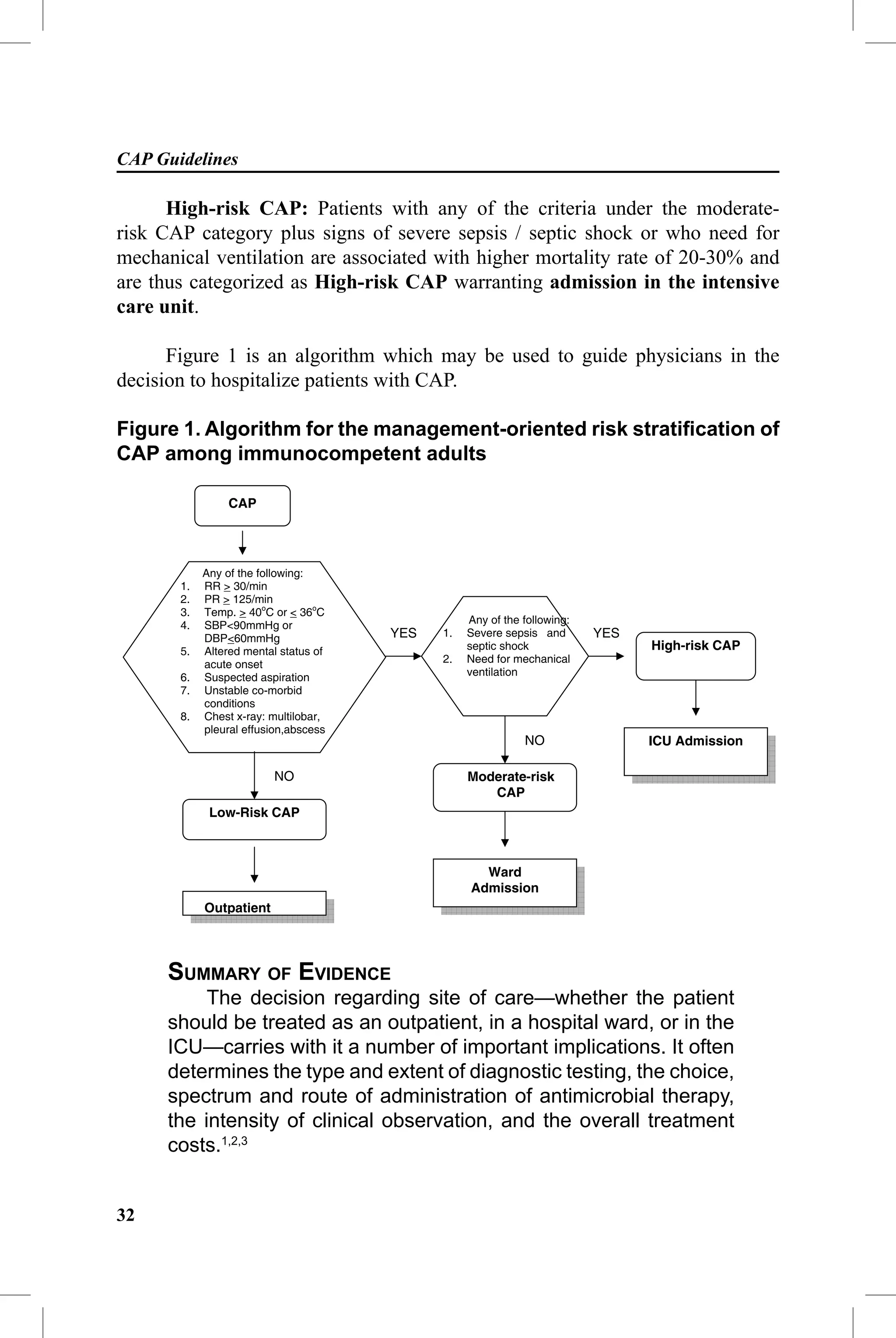 CAP Guidelines

      High-risk CAP: Patients with any of the criteria under the moderate-
risk CAP category plus signs of severe sepsis / septic shock or who need for
mechanical ventilation are associated with higher mortality rate of 20-30% and
are thus categorized as High-risk CAP warranting admission in the intensive
care unit.

      Figure 1 is an algorithm which may be used to guide physicians in the
decision to hospitalize patients with CAP.

Figure 1. Algorithm for the management-oriented risk stratiﬁcation of
CAP among immunocompetent adults

                 CAP




            Any of the following:
       1.   RR > 30/min
       2.   PR > 125/min
       3.   Temp. > 40oC or < 36oC
       4.   SBP<90mmHg or                         Any of the following:
            DBP<60mmHg                 YES   1.   Severe sepsis and       YES
       5.   Altered mental status of              septic shock                  High-risk CAP
            acute onset                      2.   Need for mechanical
       6.   Suspected aspiration                  ventilation
       7.   Unstable co-morbid
            conditions
       8.   Chest x-ray: multilobar,
            pleural effusion,abscess
                                                             NO                 ICU Admission

                          NO                      Moderate-risk
                                                     CAP
             Low-Risk CAP



                                                    Ward
                                                  Admission
            Outpatient




      SUMMARY OF EVIDENCE
           The decision regarding site of care—whether the patient
      should be treated as an outpatient, in a hospital ward, or in the
      ICU—carries with it a number of important implications. It often
      determines the type and extent of diagnostic testing, the choice,
      spectrum and route of administration of antimicrobial therapy,
      the intensity of clinical observation, and the overall treatment
      costs.1,2,3


32
 