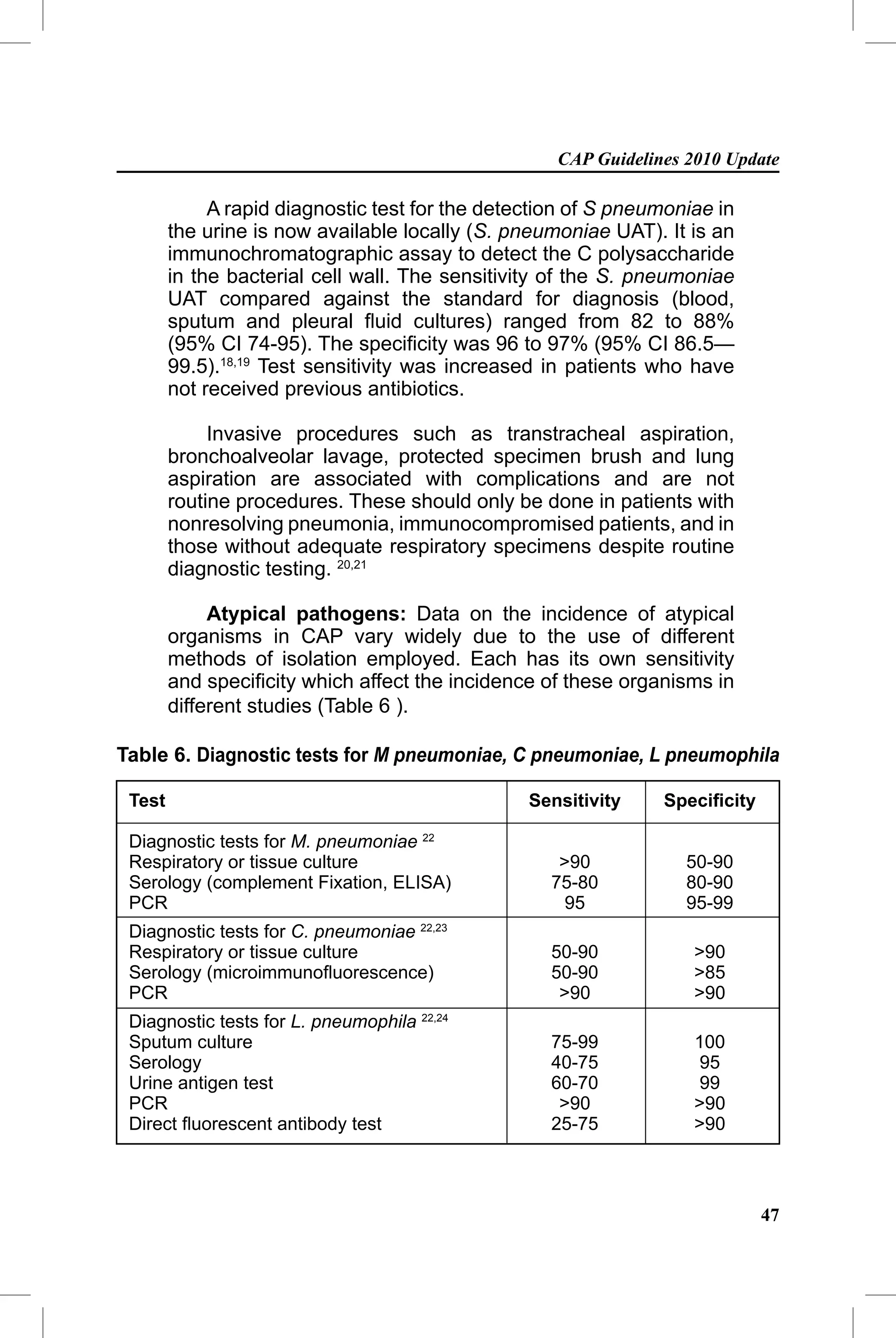 CAP Guidelines 2010 Update

             A rapid diagnostic test for the detection of S pneumoniae in
        the urine is now available locally (S. pneumoniae UAT). It is an
        immunochromatographic assay to detect the C polysaccharide
        in the bacterial cell wall. The sensitivity of the S. pneumoniae
        UAT compared against the standard for diagnosis (blood,
        sputum and pleural ﬂuid cultures) ranged from 82 to 88%
        (95% CI 74-95). The speciﬁcity was 96 to 97% (95% CI 86.5—
        99.5).18,19 Test sensitivity was increased in patients who have
        not received previous antibiotics.

             Invasive procedures such as transtracheal aspiration,
        bronchoalveolar lavage, protected specimen brush and lung
        aspiration are associated with complications and are not
        routine procedures. These should only be done in patients with
        nonresolving pneumonia, immunocompromised patients, and in
        those without adequate respiratory specimens despite routine
        diagnostic testing. 20,21

             Atypical pathogens: Data on the incidence of atypical
        organisms in CAP vary widely due to the use of different
        methods of isolation employed. Each has its own sensitivity
        and speciﬁcity which affect the incidence of these organisms in
        different studies (Table 6 ).

Table 6. Diagnostic tests for M pneumoniae, C pneumoniae, L pneumophila

 Test                                            Sensitivity    Speciﬁcity

 Diagnostic tests for M. pneumoniae 22
 Respiratory or tissue culture                      >90            50-90
 Serology (complement Fixation, ELISA)             75-80           80-90
 PCR                                                 95            95-99
 Diagnostic tests for C. pneumoniae 22,23
 Respiratory or tissue culture                     50-90            >90
 Serology (microimmunoﬂuorescence)                 50-90            >85
 PCR                                                >90             >90
 Diagnostic tests for L. pneumophila 22,24
 Sputum culture                                    75-99            100
 Serology                                          40-75            95
 Urine antigen test                                60-70            99
 PCR                                                >90             >90
 Direct ﬂuorescent antibody test                   25-75            >90



                                                                             47
 