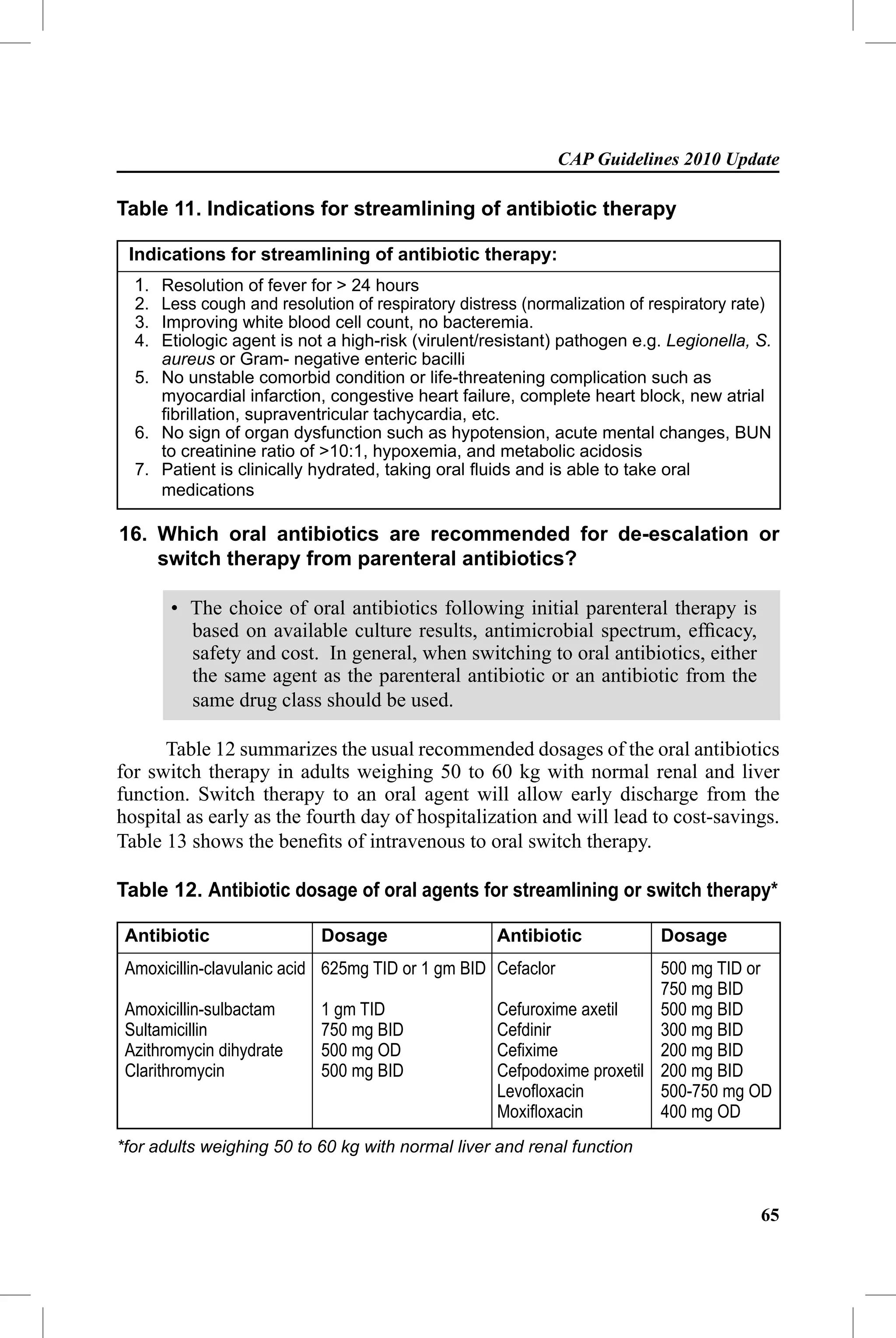 CAP Guidelines 2010 Update

Table 11. Indications for streamlining of antibiotic therapy

 Indications for streamlining of antibiotic therapy:
  1. Resolution of fever for > 24 hours
  2. Less cough and resolution of respiratory distress (normalization of respiratory rate)
  3. Improving white blood cell count, no bacteremia.
  4. Etiologic agent is not a high-risk (virulent/resistant) pathogen e.g. Legionella, S.
     aureus or Gram- negative enteric bacilli
  5. No unstable comorbid condition or life-threatening complication such as
     myocardial infarction, congestive heart failure, complete heart block, new atrial
     ﬁbrillation, supraventricular tachycardia, etc.
  6. No sign of organ dysfunction such as hypotension, acute mental changes, BUN
     to creatinine ratio of >10:1, hypoxemia, and metabolic acidosis
  7. Patient is clinically hydrated, taking oral ﬂuids and is able to take oral
     medications

16. Which oral antibiotics are recommended for de-escalation or
    switch therapy from parenteral antibiotics?

       • The choice of oral antibiotics following initial parenteral therapy is
                      f
         based on available culture results, antimicrobial spectrum, efﬁcacy,
         safety and cost. In general, when switching to oral antibiotics, either
         the same agent as the parenteral antibiotic or an antibiotic from the
         same drug class should be used.

      Table 12 summarizes the usual recommended dosages of the oral antibiotics
for switch therapy in adults weighing 50 to 60 kg with normal renal and liver
function. Switch therapy to an oral agent will allow early discharge from the
hospital as early as the fourth day of hospitalization and will lead to cost-savings.
Table 13 shows the beneﬁts of intravenous to oral switch therapy.

Table 12. Antibiotic dosage of oral agents for streamlining or switch therapy*

 Antibiotic                Dosage                   Antibiotic            Dosage
 Amoxicillin-clavulanic acid 625mg TID or 1 gm BID Cefaclor              500 mg TID or
                                                                         750 mg BID
 Amoxicillin-sulbactam     1 gm TID                 Cefuroxime axetil    500 mg BID
 Sultamicillin             750 mg BID               Cefdinir             300 mg BID
 Azithromycin dihydrate    500 mg OD                Ceﬁxime              200 mg BID
 Clarithromycin            500 mg BID               Cefpodoxime proxetil 200 mg BID
                                                    Levoﬂoxacin          500-750 mg OD
                                                    Moxiﬂoxacin          400 mg OD
*for adults weighing 50 to 60 kg with normal liver and renal function


                                                                                        65
 