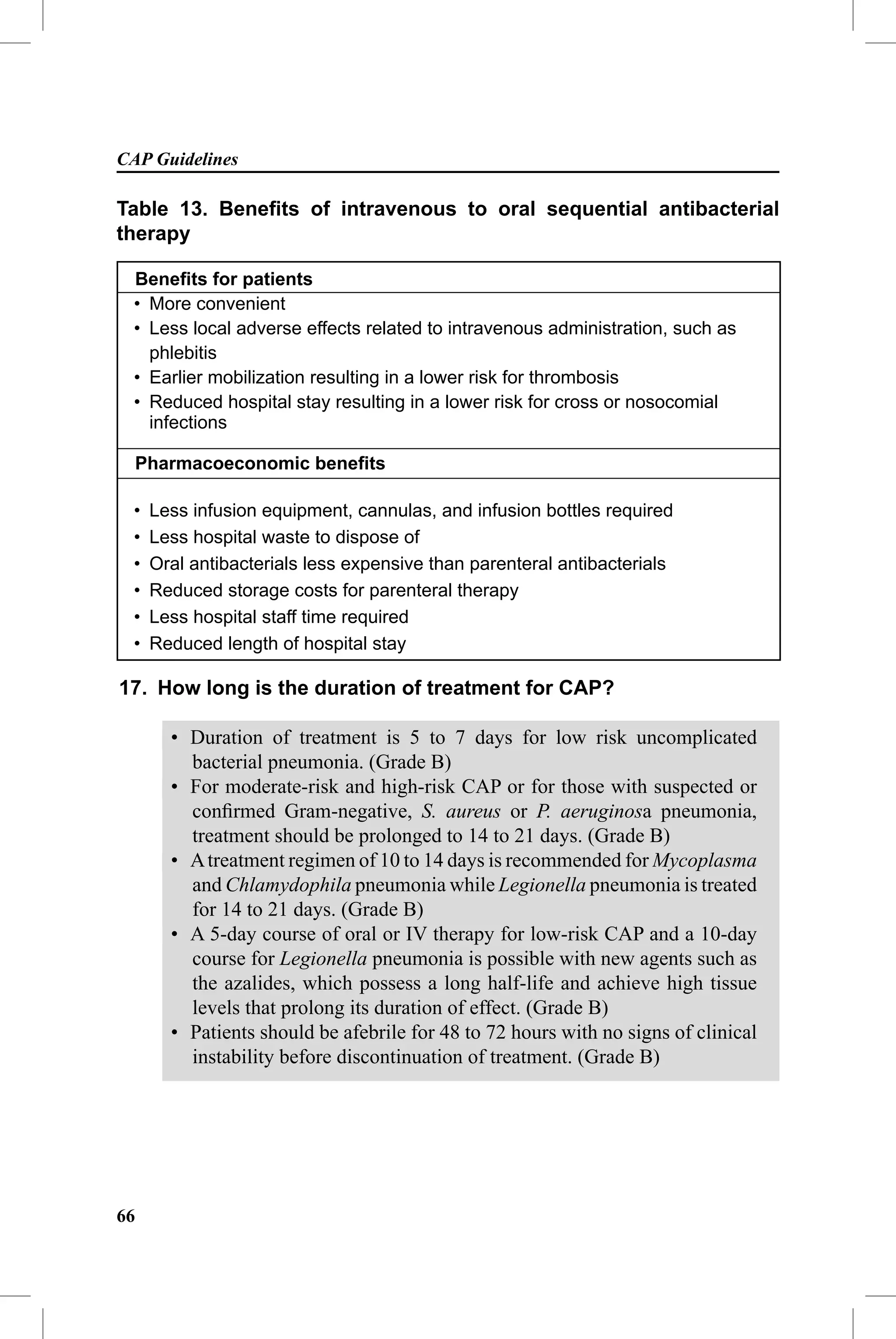 CAP Guidelines

Table 13. Beneﬁts of intravenous to oral sequential antibacterial
therapy

 Beneﬁts for patients
 • More convenient
 • Less local adverse effects related to intravenous administration, such as
   phlebitis
 • Earlier mobilization resulting in a lower risk for thrombosis
 • Reduced hospital stay resulting in a lower risk for cross or nosocomial
   infections

     Pharmacoeconomic beneﬁts

 •    Less infusion equipment, cannulas, and infusion bottles required
 •    Less hospital waste to dispose of
 •    Oral antibacterials less expensive than parenteral antibacterials
 •    Reduced storage costs for parenteral therapy
 •    Less hospital staff time required
 •    Reduced length of hospital stay

17. How long is the duration of treatment for CAP?

        • Duration of treatment is 5 to 7 days for low risk uncomplicated
          bacterial pneumonia. (Grade B)
        • For moderate-risk and high-risk CAP or for those with suspected or
          conﬁrmed Gram-negative, S. aureus or P. aeruginosa pneumonia,
          treatment should be prolonged to 14 to 21 days. (Grade B)
        • A treatment regimen of 10 to 14 days is recommended for Mycoplasma
          and Chlamydophila pneumonia while Legionella pneumonia is treated
          for 14 to 21 days. (Grade B)
        • A 5-day course of oral or IV therapy for low-risk CAP and a 10-day
          course for Legionella pneumonia is possible with new agents such as
          the azalides, which possess a long half-life and achieve high tissue
          levels that prolong its duration of effect. (Grade B)
        • Patients should be afebrile for 48 to 72 hours with no signs of clinical
          instability before discontinuation of treatment. (Grade B)




66
 