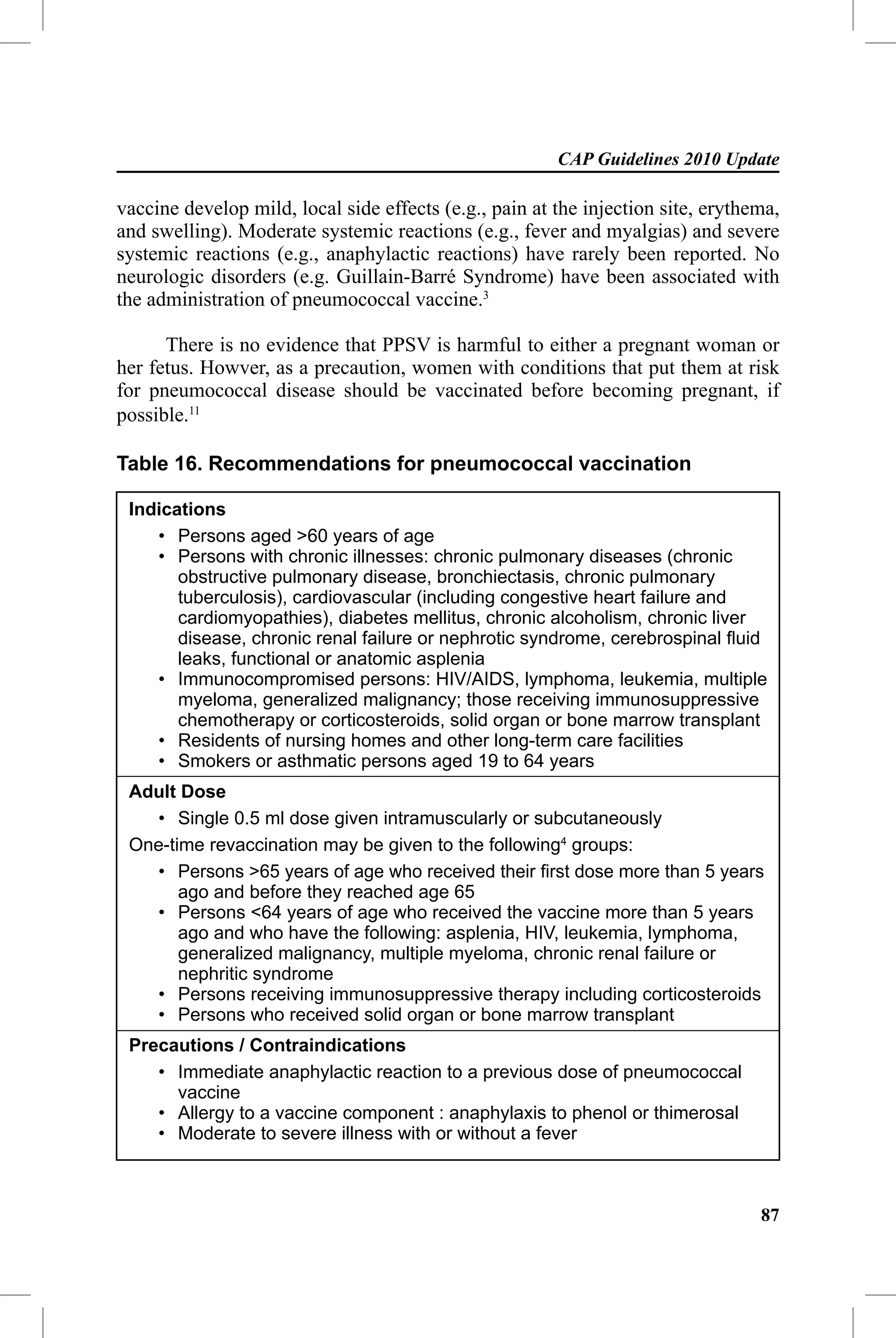 CAP Guidelines 2010 Update

vaccine develop mild, local side effects (e.g., pain at the injection site, erythema,
and swelling). Moderate systemic reactions (e.g., fever and myalgias) and severe
systemic reactions (e.g., anaphylactic reactions) have rarely been reported. No
neurologic disorders (e.g. Guillain-Barré Syndrome) have been associated with
the administration of pneumococcal vaccine.3

      There is no evidence that PPSV is harmful to either a pregnant woman or
her fetus. Howver, as a precaution, women with conditions that put them at risk
for pneumococcal disease should be vaccinated before becoming pregnant, if
possible.11

Table 16. Recommendations for pneumococcal vaccination

 Indications
    • Persons aged >60 years of age
    • Persons with chronic illnesses: chronic pulmonary diseases (chronic
       obstructive pulmonary disease, bronchiectasis, chronic pulmonary
       tuberculosis), cardiovascular (including congestive heart failure and
       cardiomyopathies), diabetes mellitus, chronic alcoholism, chronic liver
       disease, chronic renal failure or nephrotic syndrome, cerebrospinal ﬂuid
       leaks, functional or anatomic asplenia
    • Immunocompromised persons: HIV/AIDS, lymphoma, leukemia, multiple
       myeloma, generalized malignancy; those receiving immunosuppressive
       chemotherapy or corticosteroids, solid organ or bone marrow transplant
    • Residents of nursing homes and other long-term care facilities
    • Smokers or asthmatic persons aged 19 to 64 years
 Adult Dose
   • Single 0.5 ml dose given intramuscularly or subcutaneously
 One-time revaccination may be given to the following4 groups:
   • Persons >65 years of age who received their ﬁrst dose more than 5 years
       ago and before they reached age 65
   • Persons <64 years of age who received the vaccine more than 5 years
       ago and who have the following: asplenia, HIV, leukemia, lymphoma,
       generalized malignancy, multiple myeloma, chronic renal failure or
       nephritic syndrome
   • Persons receiving immunosuppressive therapy including corticosteroids
   • Persons who received solid organ or bone marrow transplant
 Precautions / Contraindications
    • Immediate anaphylactic reaction to a previous dose of pneumococcal
      vaccine
    • Allergy to a vaccine component : anaphylaxis to phenol or thimerosal
    • Moderate to severe illness with or without a fever



                                                                                  87
 