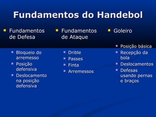 Fundamentos do Handebol
   Fundamentos           Fundamentos         Goleiro
    de Defesa              de Ataque
                                                   Posição básica
       Bloqueio do           Drible              Recepção da
        arremesso             Passes               bola
       Posição               Finta               Deslocamentos
        defensiva                                   Defesas
                              Arremessos       
       Deslocamento                                usando pernas
        na posição                                  e braços
        defensiva
 