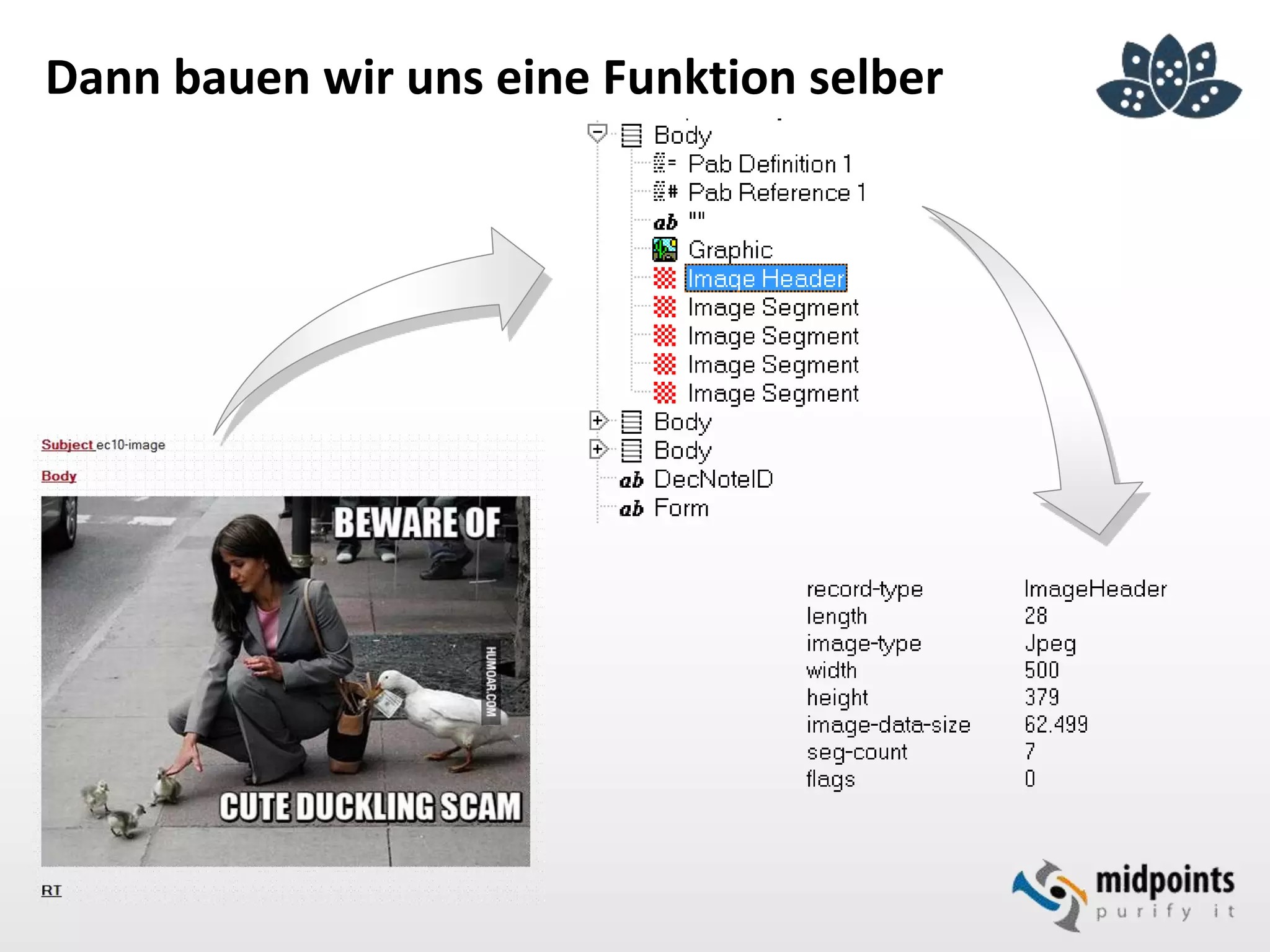 Dann bauen wir uns eine Funktion selber
 