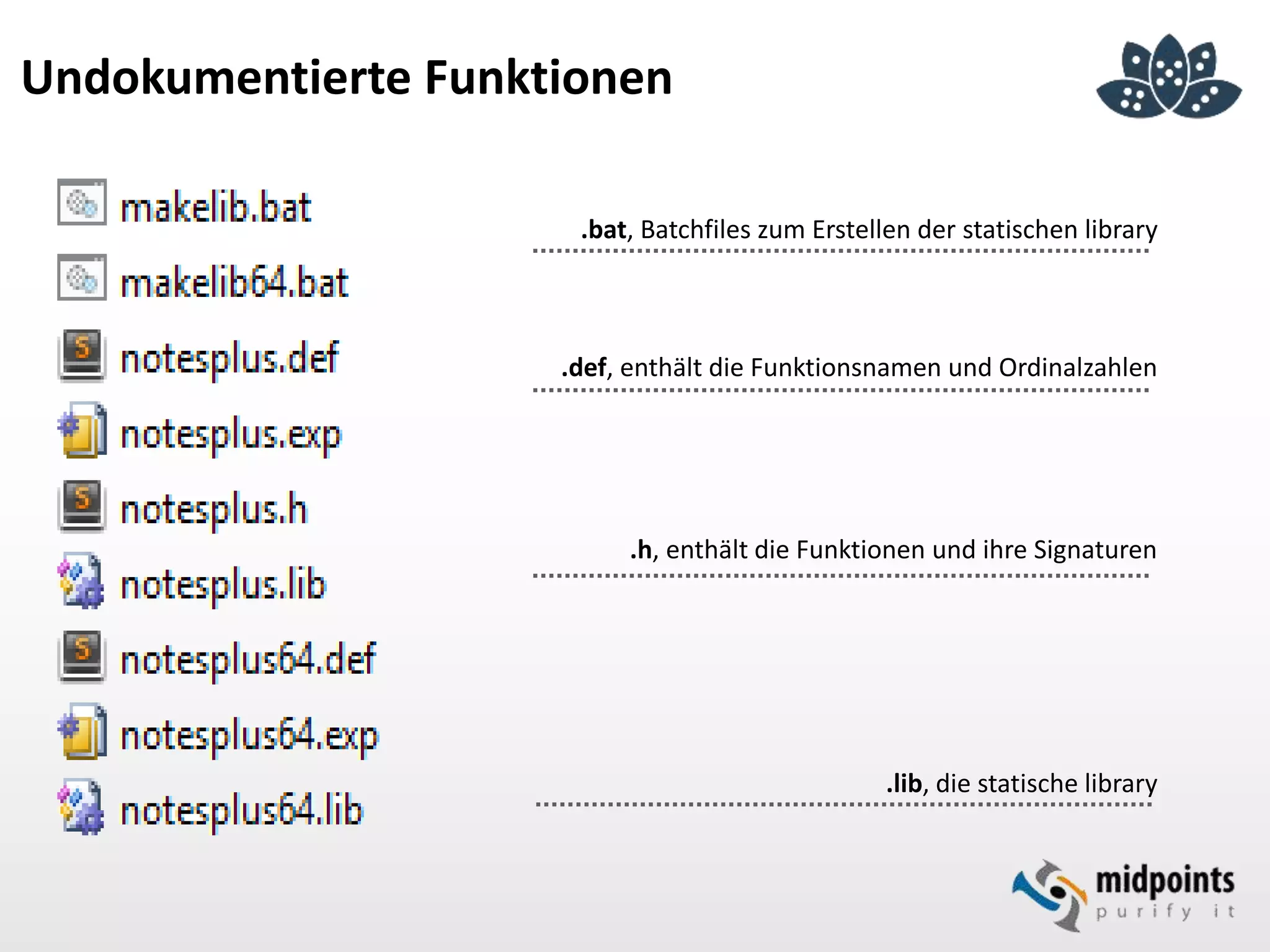 Undokumentierte Funktionen
.bat, Batchfiles zum Erstellen der statischen library
.def, enthält die Funktionsnamen und Ordinalzahlen
.h, enthält die Funktionen und ihre Signaturen
.lib, die statische library
 