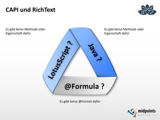 CAPI und RichText
Es gibt keine Methode oder
Eigenschaft dafür
Es gibt keine Methode oder
Eigenschaft dafür
Es gibt keine @Formel dafür
@Formula ?
 