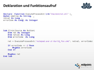 Deklaration und Funktionsaufruf
 