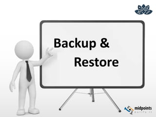 Backup &
Restore
 