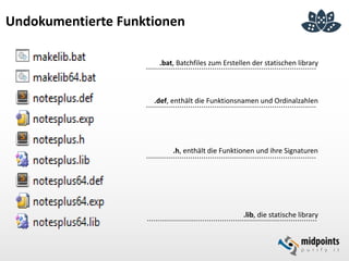 Undokumentierte Funktionen
.bat, Batchfiles zum Erstellen der statischen library
.def, enthält die Funktionsnamen und Ordinalzahlen
.h, enthält die Funktionen und ihre Signaturen
.lib, die statische library
 