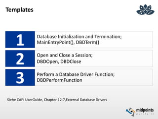 Templates
1 Database Initialization and Termination;
MainEntryPoint(), DBDTerm()
2 Open and Close a Session;
DBDOpen, DBDClose
3 Perform a Database Driver Function;
DBDPerformFunction
Siehe CAPI UserGuide, Chapter 12-7,External Database Drivers
 