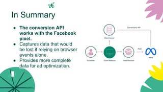 Facebook Conversions API update.pptx