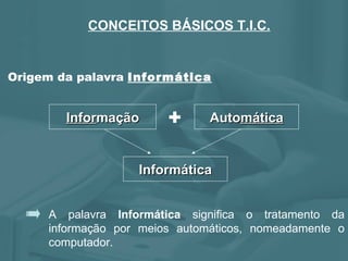A palavra  Informática  significa o tratamento da informação por meios automáticos, nomeadamente o computador. CONCEITOS BÁSICOS T.I.C. Infor mação + Auto mática Informática Origem da palavra  Informática 