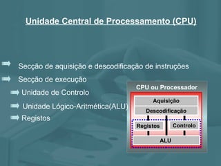Secção de execução Unidade Lógico-Aritmética(ALU) Unidade de Controlo Registos Secção de aquisição e descodificação de instruções Unidade Central de Processamento (CPU) CPU ou Processador Aquisição Descodificação Controlo Registos ALU   