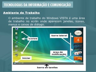 Ambiente de Trabalho
O ambiente de trabalho do Windows VISTA é uma área
de trabalho no ecrân onde aparecem janelas, ícones,
menus e caixas de diálogo.
 