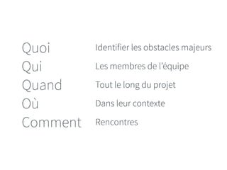 Quoi Identifier les obstacles majeurs 
Qui Les membres de l’équipe 
Quand Tout le long du projet 
Où Dans leur contexte 
Comment Rencontres 
 