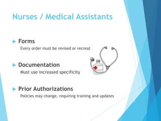 Nurses / Medical Assistants
 Forms
Every order must be revised or recreated
 Documentation
Must use increased specificity
 Prior Authorizations
Policies may change, requiring training and updates
1
5
 