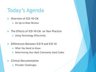 Today’s Agenda
 Overview of ICD-10-CM
 An Up-to-Date Review
 The Effects of ICD-10-CM on Your Practice
 Using Technology Effectively
 Differences Between ICD-9 and ICD-10
 What You Need to Know
 Determining Your Most Commonly Used Codes
 Clinical Documentation
 Provider Challenges 3
 