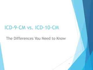 ICD-9-CM vs. ICD-10-CM
The Differences You Need to Know
42
 