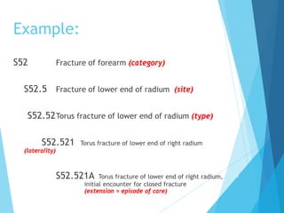Example:
S52 Fracture of forearm (category)
S52.5 Fracture of lower end of radium (site)
S52.52Torus fracture of lower end of radium (type)
S52.521 Torus fracture of lower end of right radium
(laterality)
S52.521A Torus fracture of lower end of right radium,
initial encounter for closed fracture
(extension = episode of care)
9
 