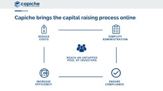 Capiche brings the capital raising process online
 