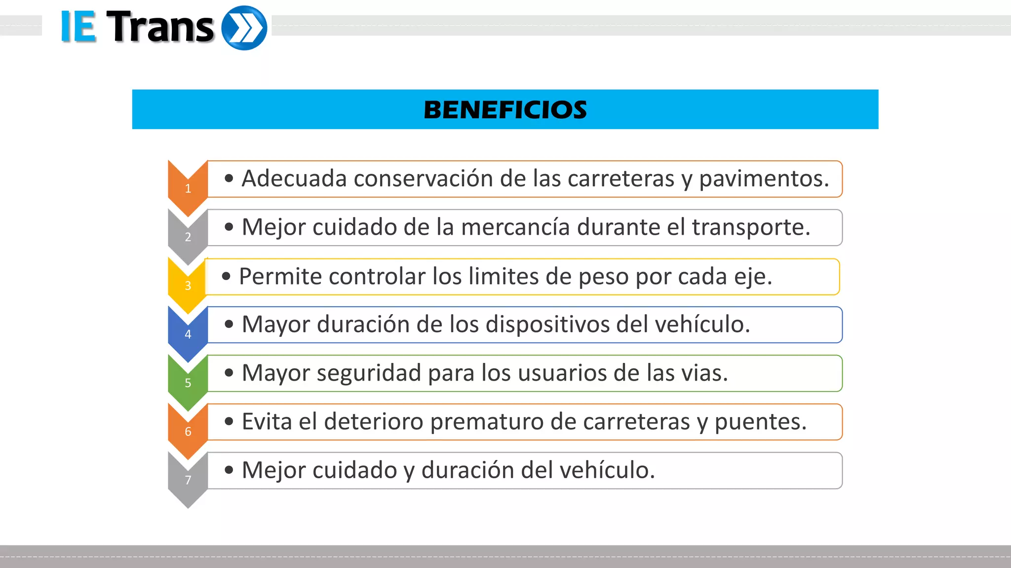 Capacitación Pesos y Medidas Vehiculares