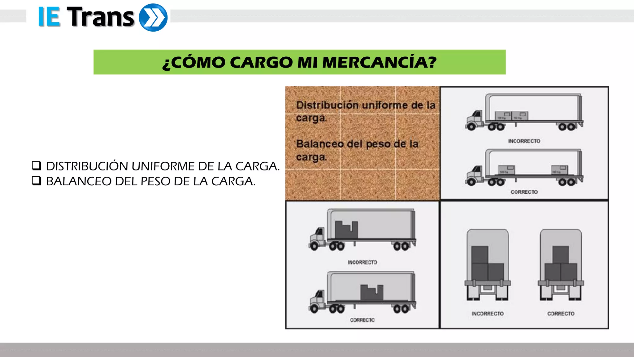 Capacitación Pesos y Medidas Vehiculares