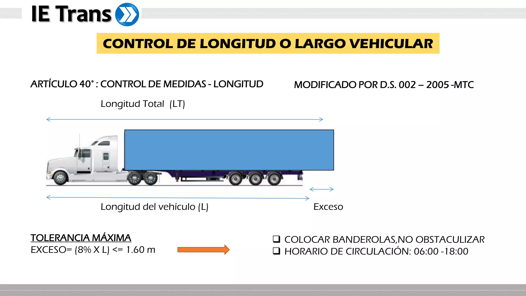 Capacitación Pesos y Medidas Vehiculares