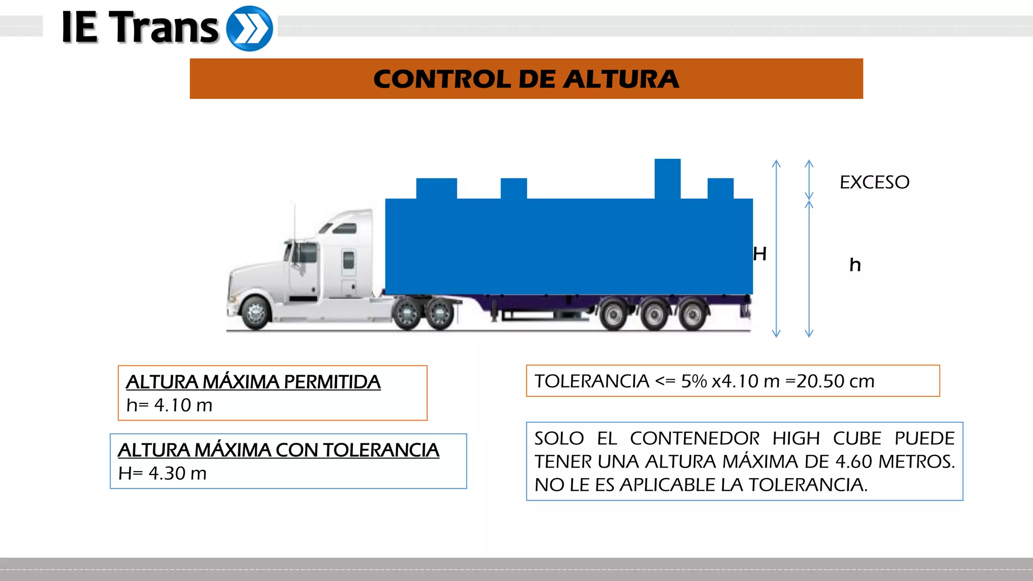 Capacitación Pesos y Medidas Vehiculares