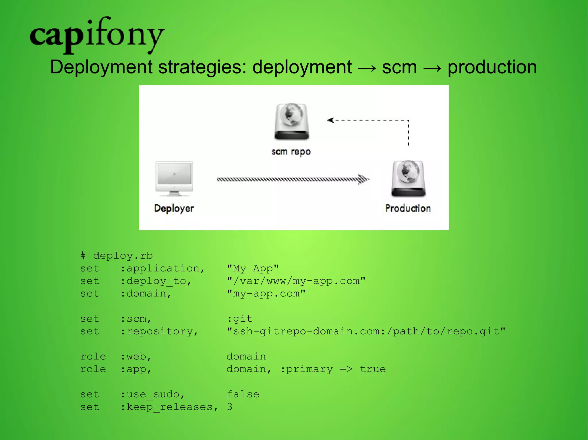 Deployment strategies: deployment → scm → production 
# deploy.rb 
set :application, "My App" 
set :deploy_to, "/var/www/my-app.com" 
set :domain, "my-app.com" 
set :scm, :git 
set :repository, "ssh-gitrepo-domain.com:/path/to/repo.git" 
role :web, domain 
role :app, domain, :primary => true 
set :use_sudo, false 
set :keep_releases, 3 
 
